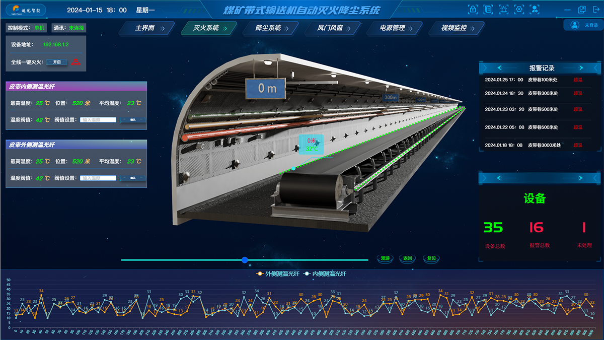 灭火系统414.png